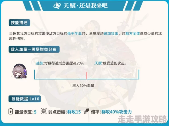 深度解析：黑塔逆流无尽的高效小技巧与精妙玩法详解大全