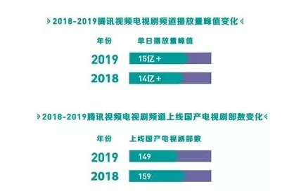 2019国产精品视频，内容丰富多样，满足了不同观众的需求，非常值得一看！
