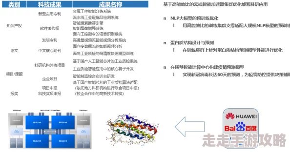 高效提升秩序新曙光科研速度的全面指南与策略解析