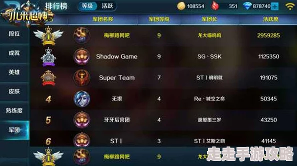 小米超神姜维前中后期全面玩法攻略,惊喜消息:全新皮肤即将上线助力上分! 小米超神姜维前中后期全面玩法攻略,惊喜消息:全新皮肤即将上线助力上分!